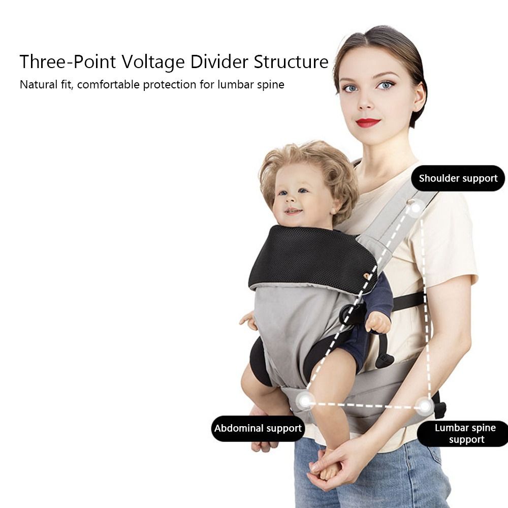 Ergonomic Baby Carrier Breatha - đánh giá và giá Ergonomic Baby Carrier Newborn To Toddler